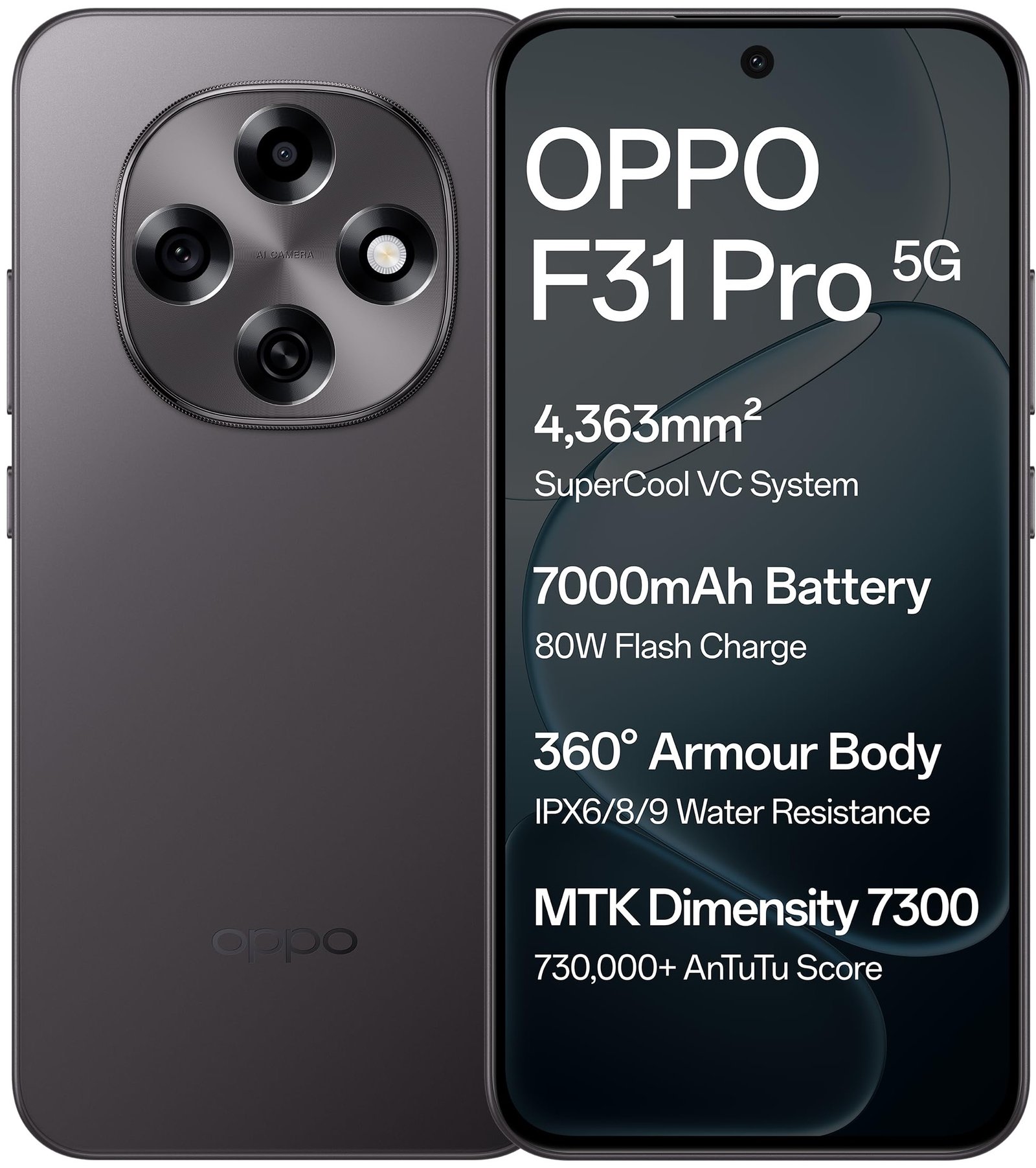 OPPO F31 Pro 5G